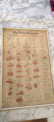 Retro Vintage Daily Telegraph Kitchen Poster Meat Guide