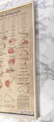 Retro Vintage Daily Telegraph Kitchen Poster Meat Guide