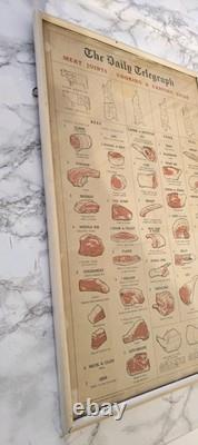 Retro Vintage Daily Telegraph Kitchen Poster Meat Guide