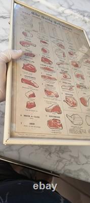 Retro Vintage Daily Telegraph Kitchen Poster Meat Guide