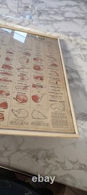 Retro Vintage Daily Telegraph Kitchen Poster Meat Guide