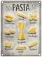 Types Of Pasta Metal Wall Sign (2 Sizes Jumbo / Super Jumbo)