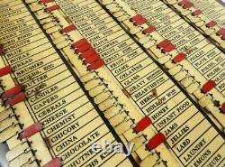 Tableau indicateur des besoins ménagers Vintage Charles Letts & Co de 1910 Downton Abbey